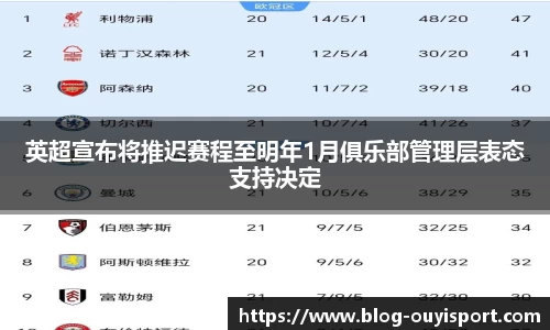 英超宣布将推迟赛程至明年1月俱乐部管理层表态支持决定